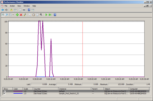 Resource Governor 1.1
